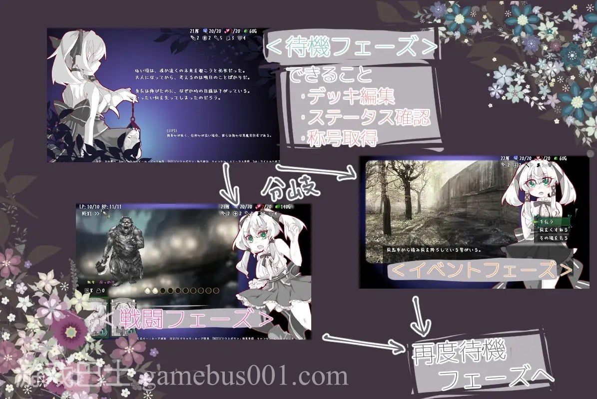 【卡牌SLG/汉化】Lost Chapter 精翻汉化版【新汉化/1G】
