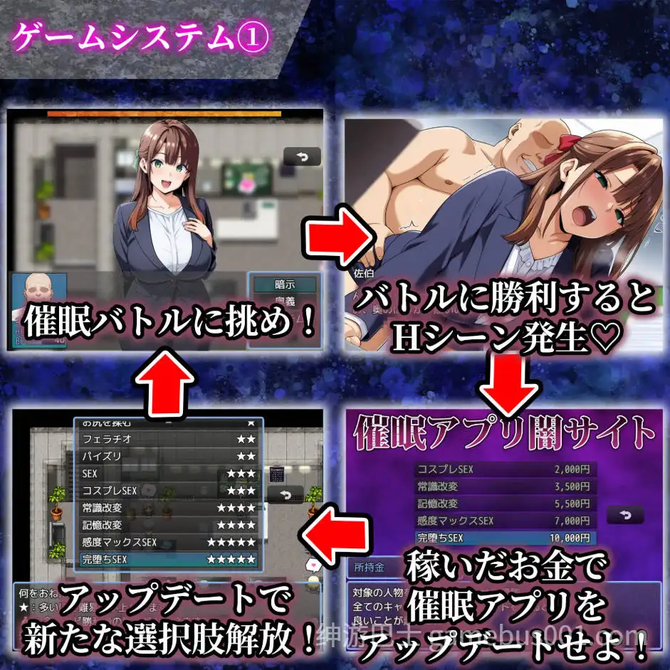 【日系RPG/汉化/催眠/PC+安卓joi】催眠洗脑〜完全堕落办公室篇〜 催眠洗脳〜完堕ちオフィス編〜 Ver1.0 AI汉化内嵌版【1.46G】