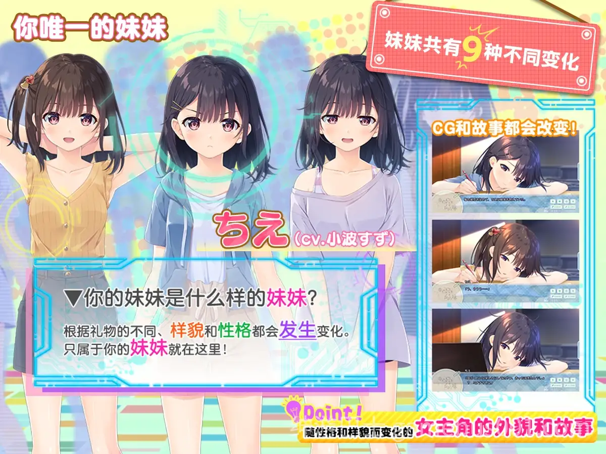 【爆款RPG/官中/骨科/贫乳/PC】无法忍耐的处男哥哥和不直率的叛逆妹妹 官方中文版+全回想存档+DLC01-05整合【4.02G/CV】