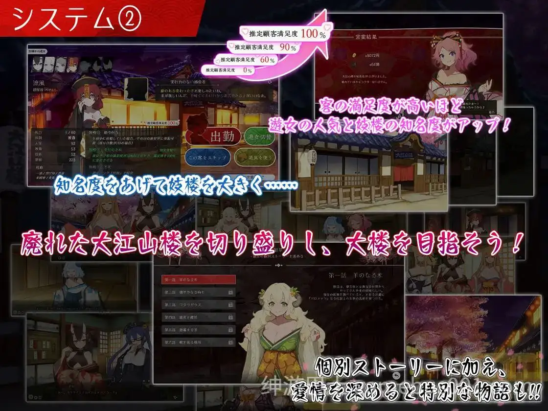【SLG/动态】梦吉原的妖异妓楼～妖怪大楼重建谭～ v1.041-游戏截图4