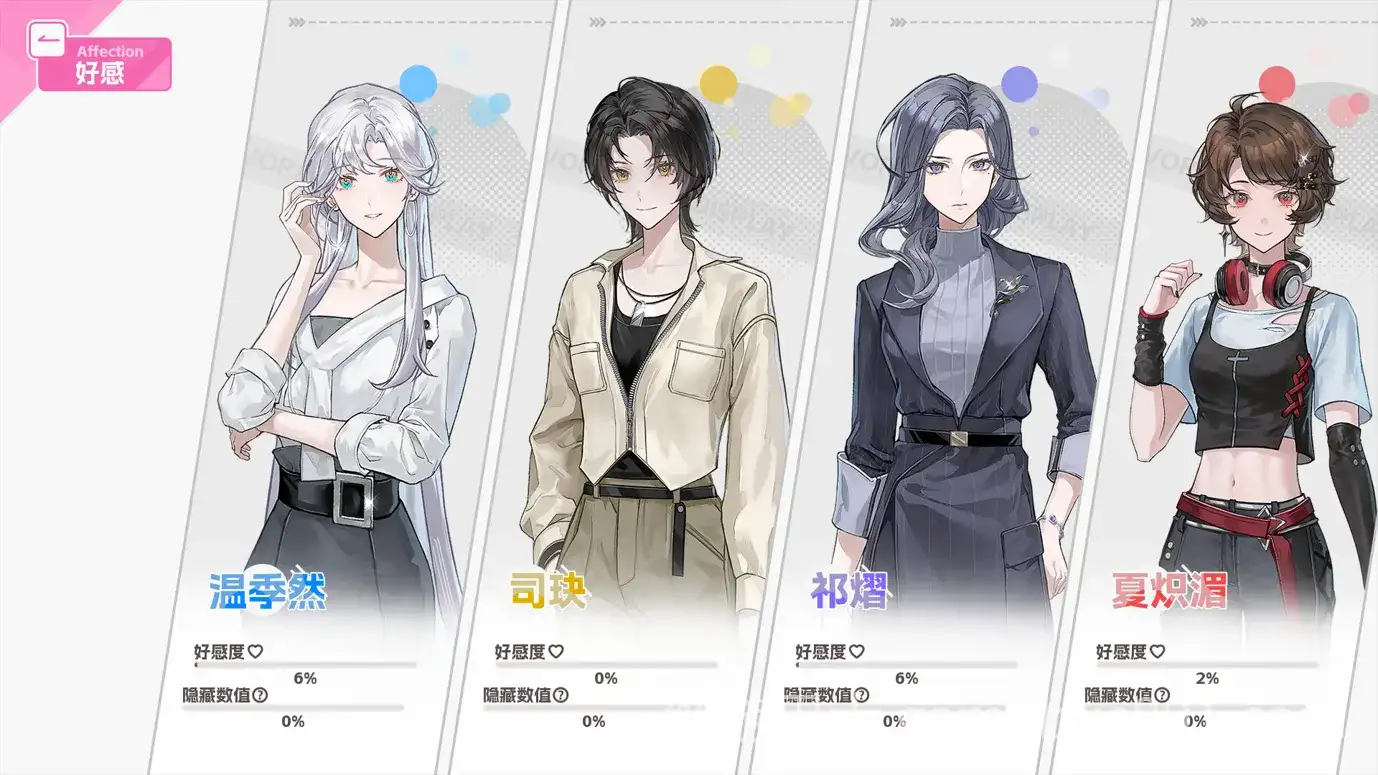 不恋爱就完蛋了 Love Curse Find Your Soulmate 官方中文版-游戏截图3