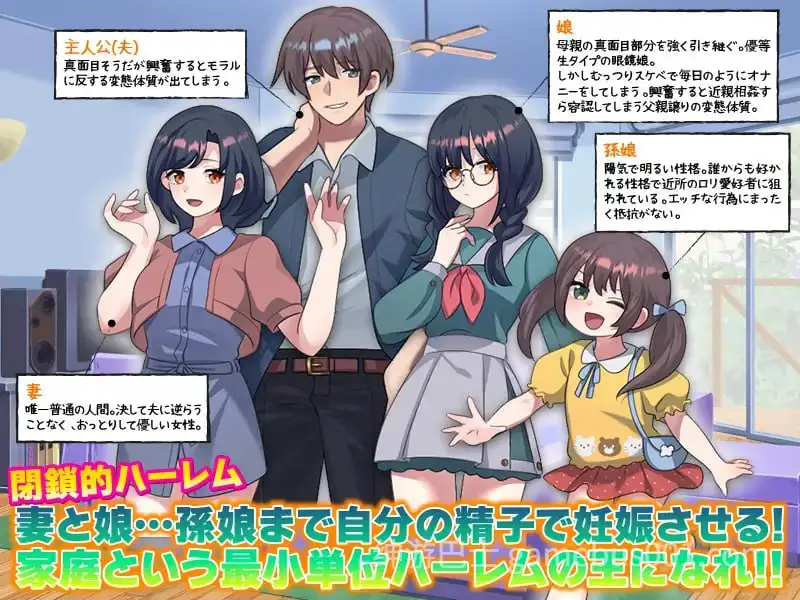【RPG/背德】俺の妊娠家系図 妻と娘…孫娘まで俺の精子で妊娠させる！-游戏截图0