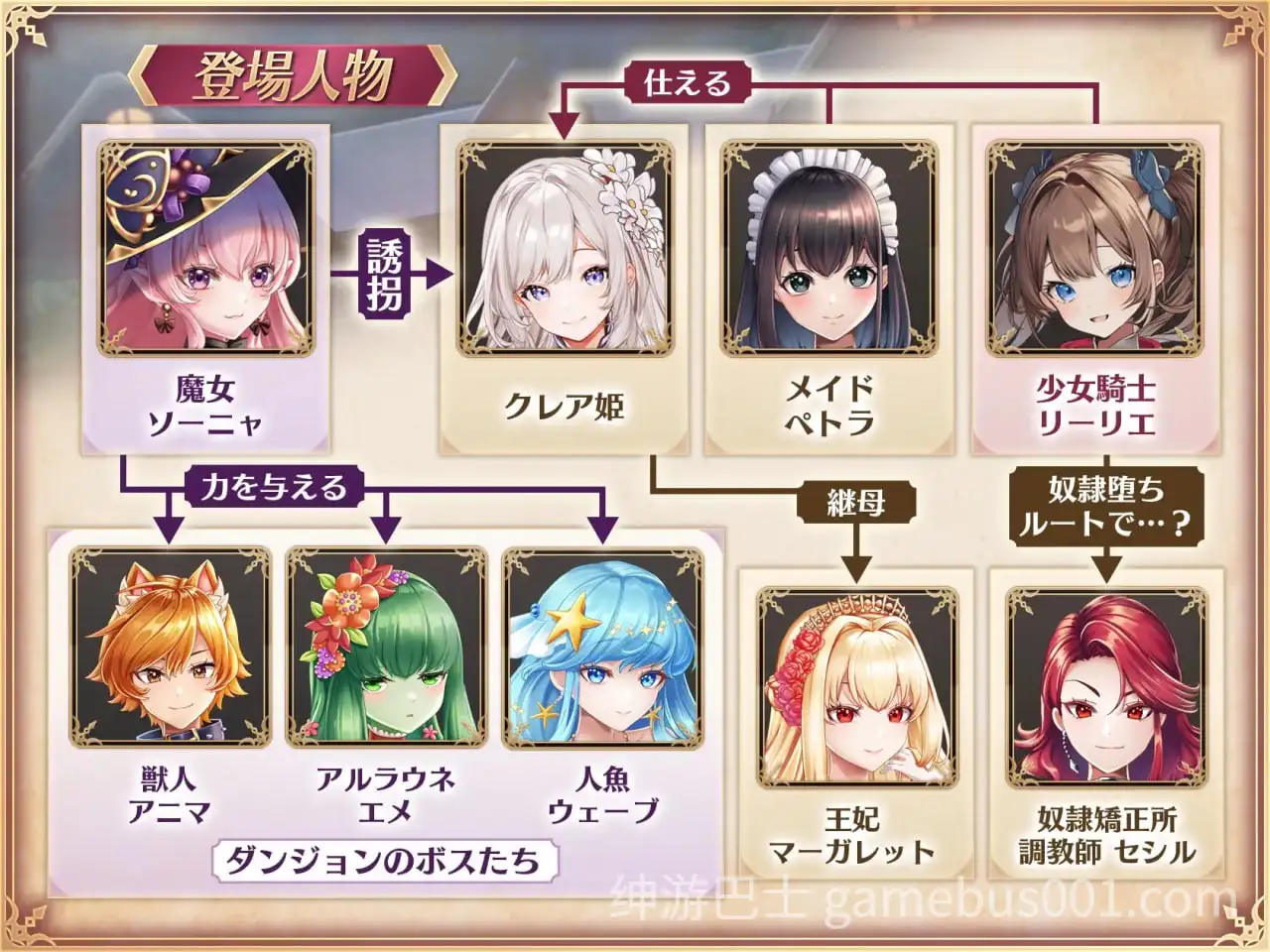 少女骑士莉莉艾的公主救援物语 汉化版-游戏截图3