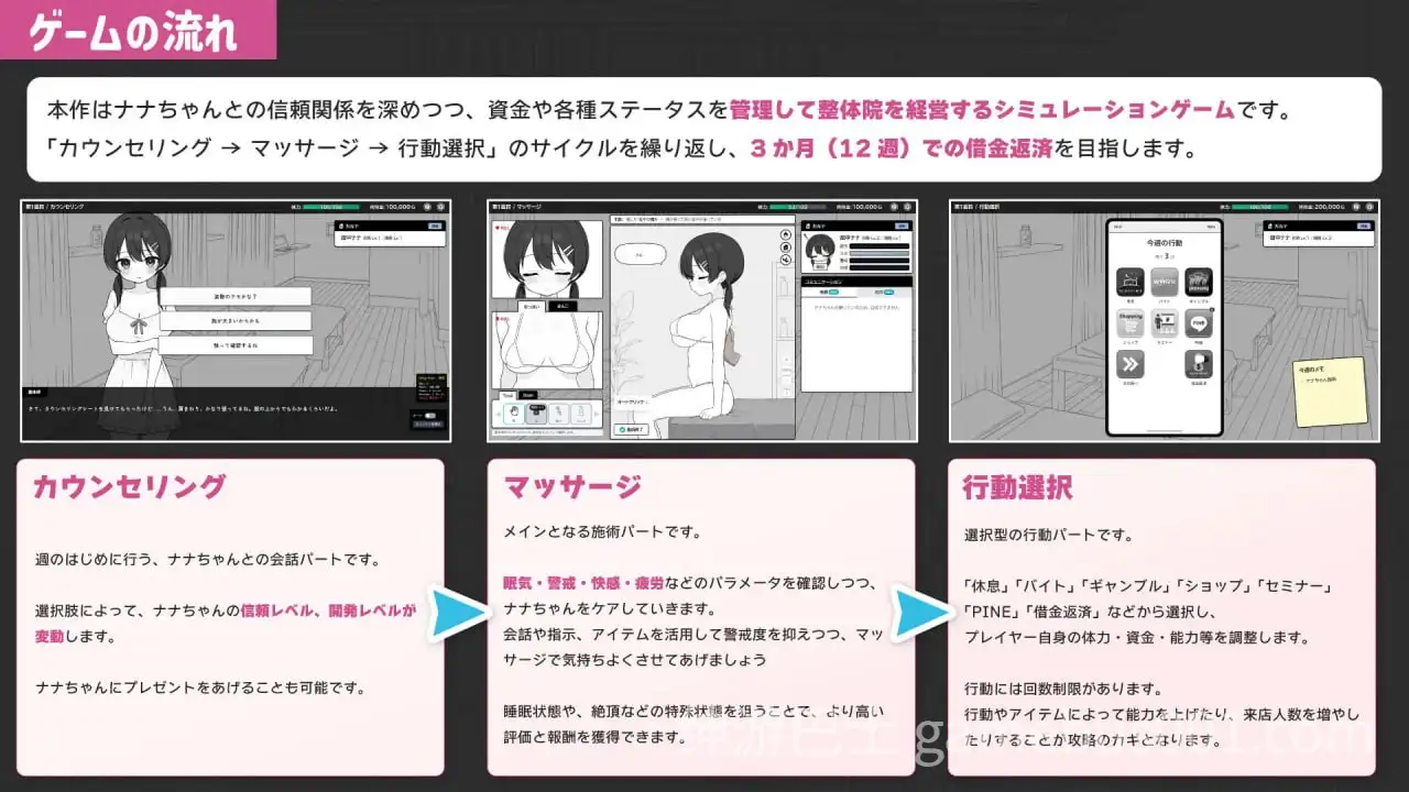 【SLG/动态】心跳！性感按摩 / ドキドキ!性感マッサージ 【PC+安卓】-游戏截图1