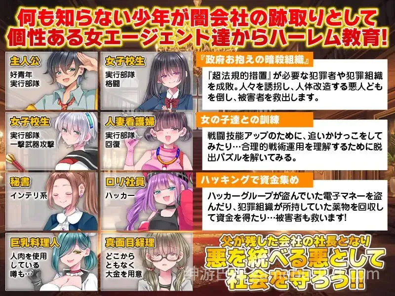 恶之王国 / 悪の王国 AI汉化版-游戏截图0