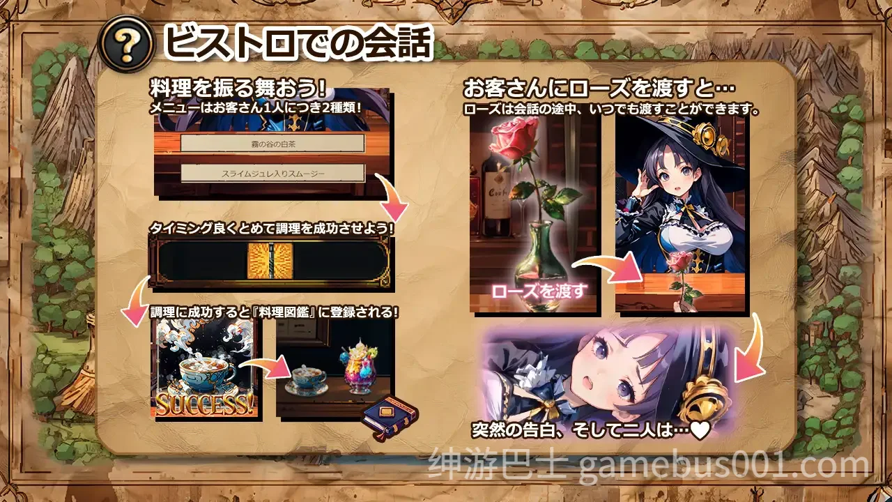 小酒馆勇者 ビストロ勇者 AI汉化版-游戏截图4