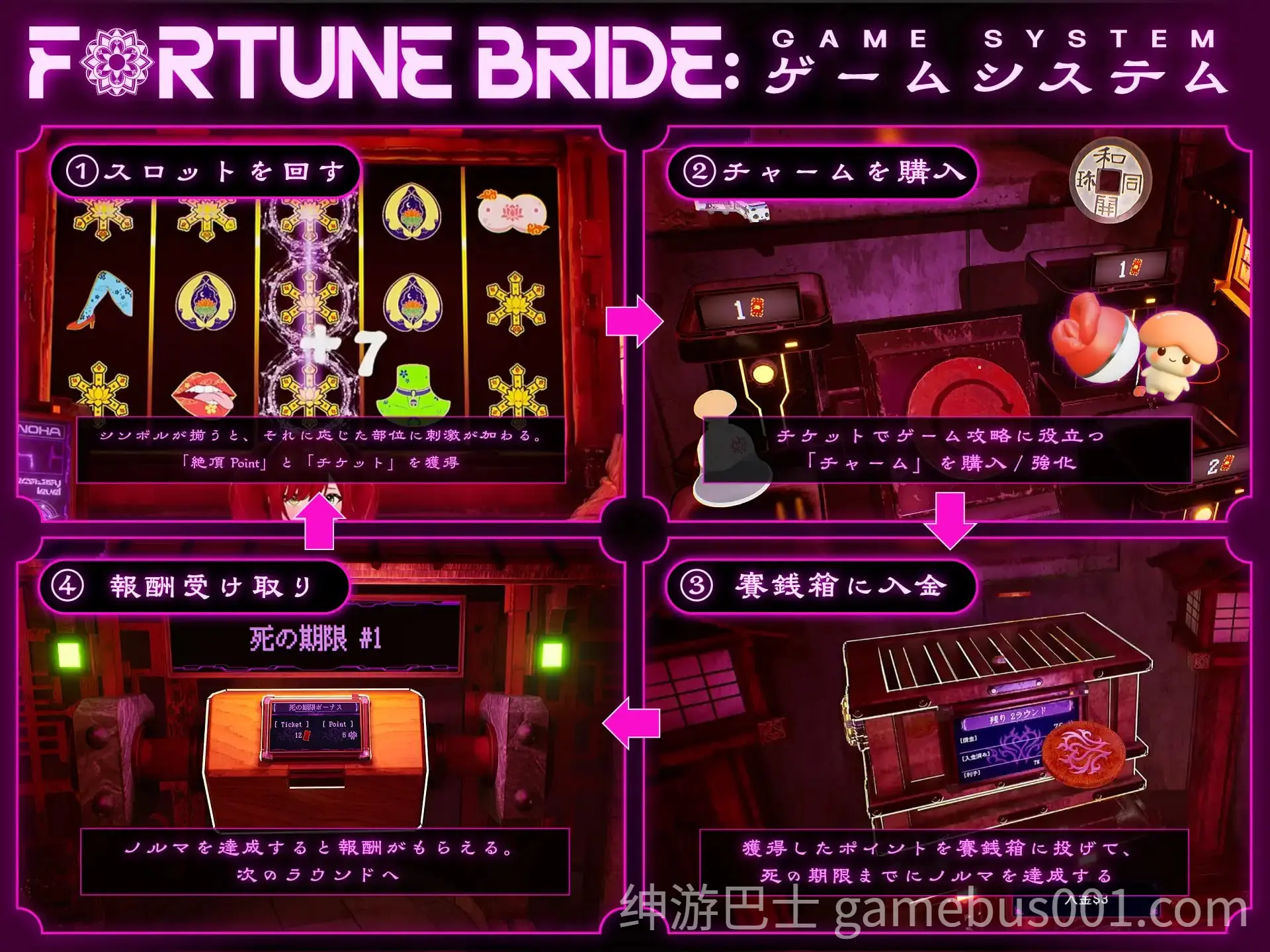 命运新娘 – 高潮觉醒的仪式 – FORTUNE BRIDE – 絶頂開眼の儀式 – 内嵌AI汉化版+去码补丁+存档-游戏截图4